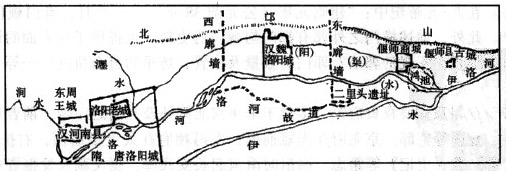 洛阳古成都遗址示意图