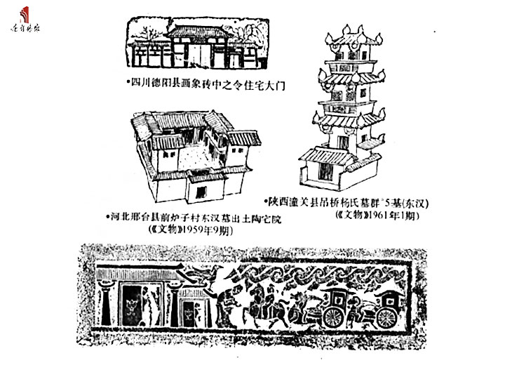 汉代门屋建筑