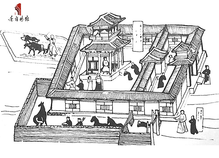 魏晋南北朝住宅限制